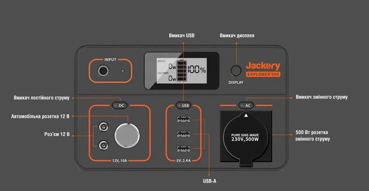 Зарядная станция Jackery Explorer 500EU (70-0500-EUO001) - Фото 6 Зарядная станция Jackery Explorer 500EU (70-0500-EUO001) - изображение 6