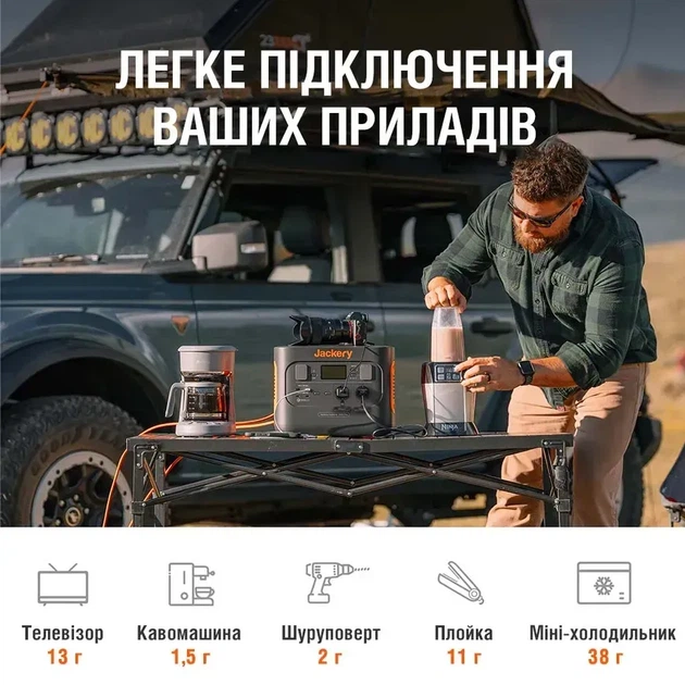 Зарядная станция Jackery Explorer 1000 Pro (70-1000-DEOR01) - Фото 10 Зарядная станция Jackery Explorer 1000 Pro (70-1000-DEOR01) - изображение 10