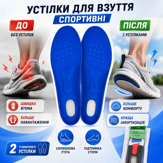 Стельки для спортивной обуви, обрезные кроссовочные с силиконовой пяткой, 25см Стельки женские Спортивные стельки - Фото 9 Стельки для спортивной обуви, обрезные кроссовочные с силиконовой пяткой, 25см Стельки женские Спортивные стельки - изображение 9