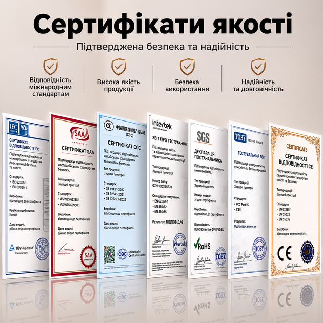 Зарядний пристрій GaN4 65W USB-C PD 3.0; PPS 3.3 USB-A QC3.0 - изображение 12