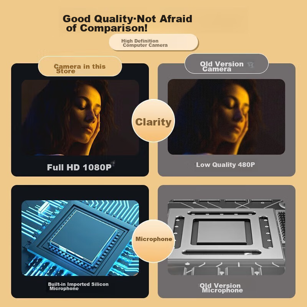 Веб-камера Newmine NM-Q40, компьютерная камера 4K HD с микрофоном, функцией Plug-and-Zoom, для онлайн-занятий, вступительных экзаменов в аспирантуру, видеозвонков, конференций, USB-подключения к ноутбуку и настольному компьютеру. - изображение 8