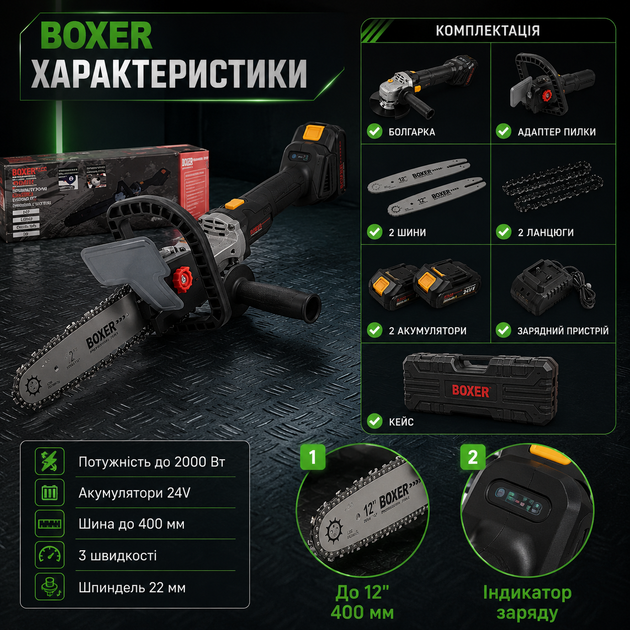 Набор аккумуляторных инструментов BOXER 2в1 24 В 2000 Вт болгарка цепная пила 400 мм с двумя аккумуляторами бесщеточный двигатель в кейсе - изображение 3