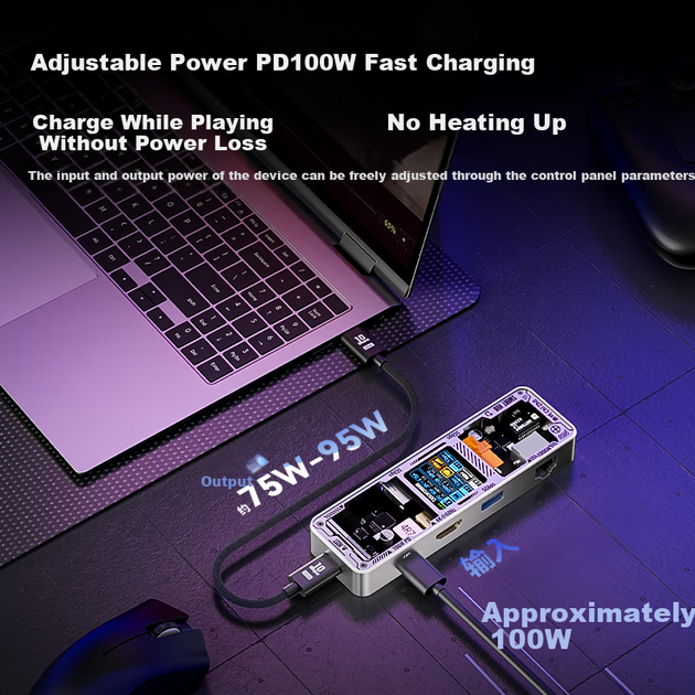 Док-станція DOCKCASE USB-C на 6 портів з HDMI 4K 60 Гц та гігабітним Ethernet - зображення 8