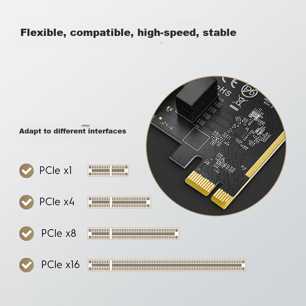 Проводова мережева карта CUDY 1G PCI-E для настільного комп'ютера-сервера, вбудована високошвидкісна мережа Ethernet, сумісна з системами Windows XP та вище/Linux - зображення 7