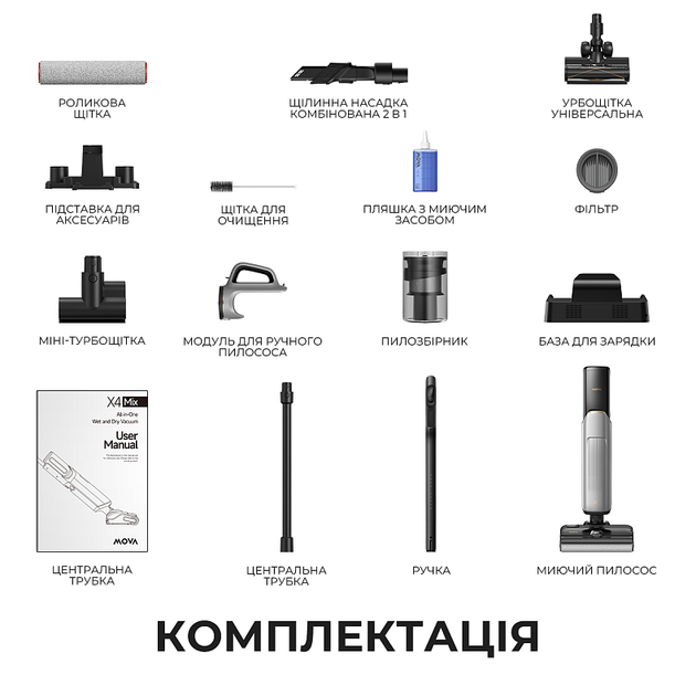 Аккумуляторный моющий пылесос Mova X4 Mix (HMV17A) - изображение 12