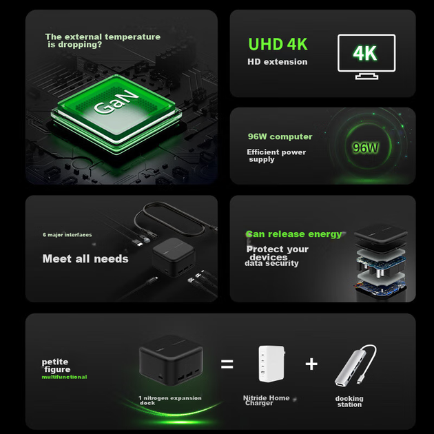 Док-станция BELKIN для ноутбука с GaN 130 Вт, HDMI и гигабитным Ethernet, Thunderbolt - изображение 6