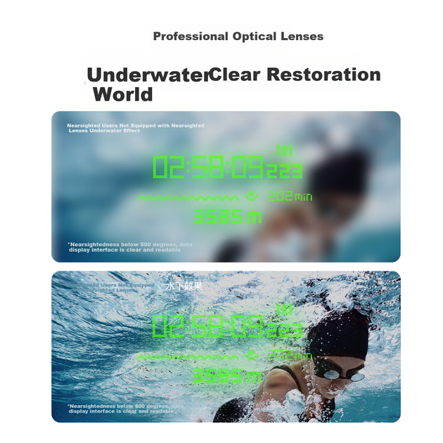 Очки для плавания Guangli Holoswim AR с линзами для близорукости, диоптрии -5.00 - изображение 3
