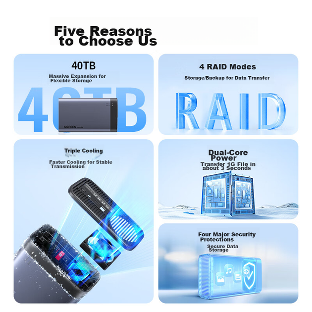 Корпус для жестких дисков UGREEN Disk Array, многоотсековый, RAID, вентилятор для температуры, для SATA 2.5/3.5 дюйма - Фото 4 Корпус для жестких дисков UGREEN Disk Array, многоотсековый, RAID, вентилятор для температуры, для SATA 2.5/3.5 дюйма - изображение 4