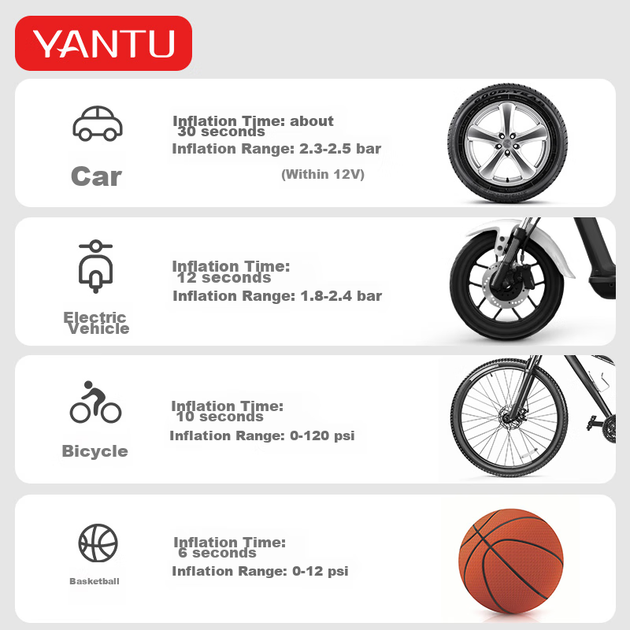 Портативный беспроводной воздушный насос Yantu A05, автомобильный компрессор, продается в магазине JD Car Home, двойного назначения. - изображение 8