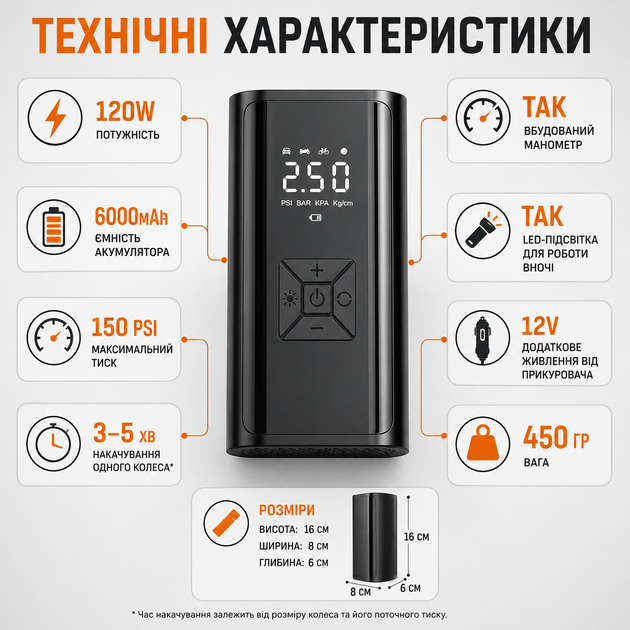Автомобильный аккумуляторный компрессор 6000 мА·ч 150 PSI портативный насос для подкачки шин автокомпрессор с LED-дисплеем (11576) - изображение 3