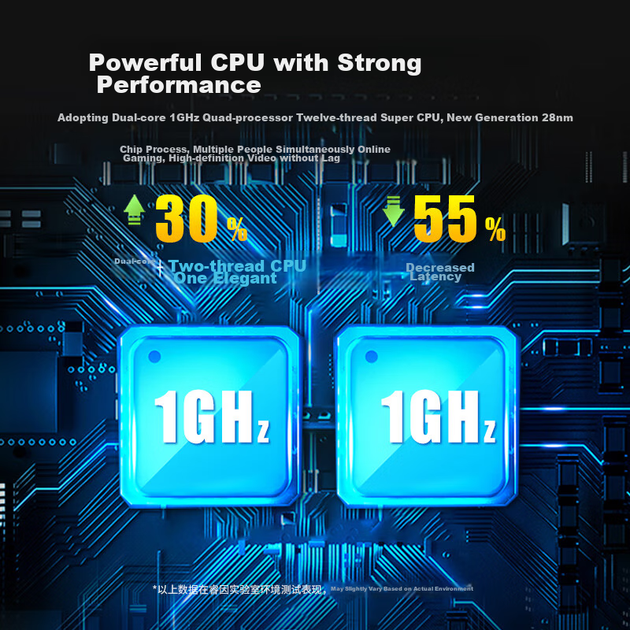 Беспроводной роутер Wavlink D2G AC1200, двухдиапазонный, гигабитный, с усиленным сигналом, для дома и игр - изображение 4