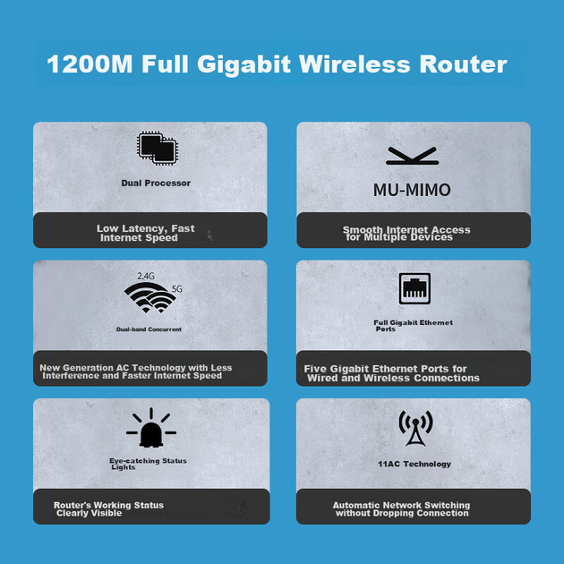 Беспроводной роутер Wavlink D2G AC1200, двухдиапазонный, гигабитный, с усиленным сигналом, для дома и игр - изображение 7