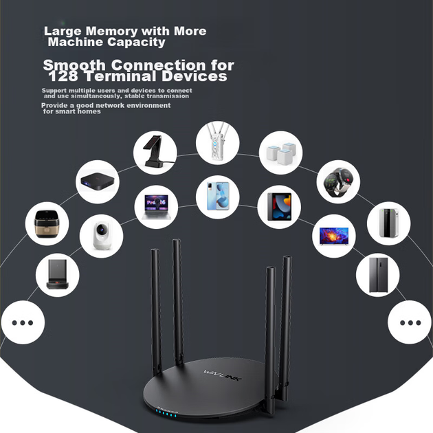 Беспроводной роутер Wavlink D2G AC1200, двухдиапазонный, гигабитный, с усиленным сигналом, для дома и игр - изображение 8