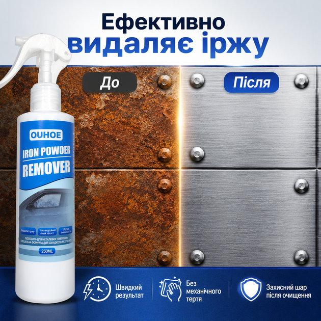 Средство для удаления ржавчины из металла OUHOE Iron Power Remover Антикор-спрей от ржавчины и коррозии 250 мл Удаление ржавчины - изображение 7