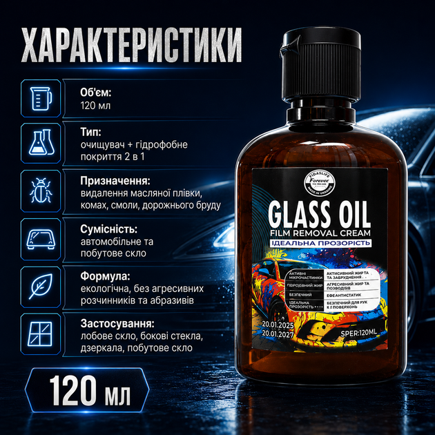Очиститель стекла Glass Oil Film Remover Средство для очистки лобового стекла авто 120 мл гидрофобное средство 2‐в-1 - изображение 3
