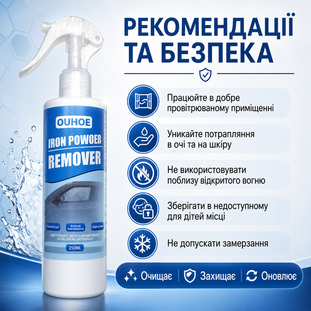 Средство для удаления ржавчины из металла OUHOE Iron Power Remover Антикор-спрей от ржавчины и коррозии 250 мл Удаление ржавчины - изображение 12