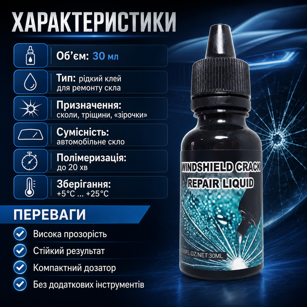 Клей для ремонта трещин лобового стекла Windshield Crack Repair Liquid Прозрачный клей для стекла автомобиля, 30 мл - изображение 8