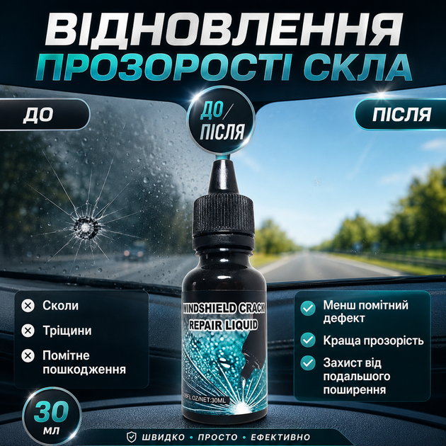 Клей для ремонта трещин лобового стекла Windshield Crack Repair Liquid Прозрачный клей для стекла автомобиля, 30 мл - изображение 9