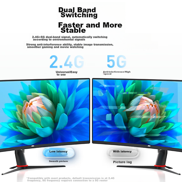 Беспроводной передатчик изображения Shengwei DHD005AB, HDMI, для конференций, с ноутбука на проектор, дальность 30 м - Фото 4 Беспроводной передатчик изображения Shengwei DHD005AB, HDMI, для конференций, с ноутбука на проектор, дальность 30 м - изображение 4