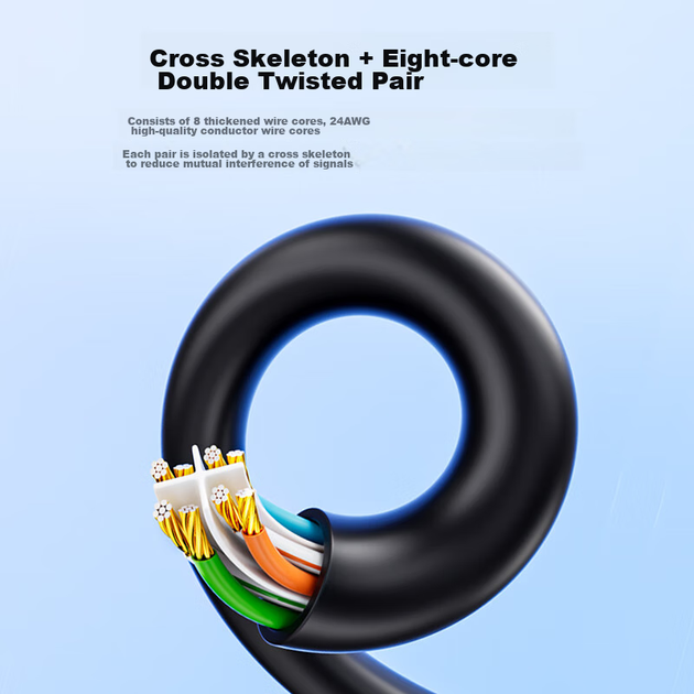 Патч-корд ZLEUE Cat 6 UTP 1 Гбит/с 250 МГц 40 м Черный (ZL-6400BK) - изображение 11