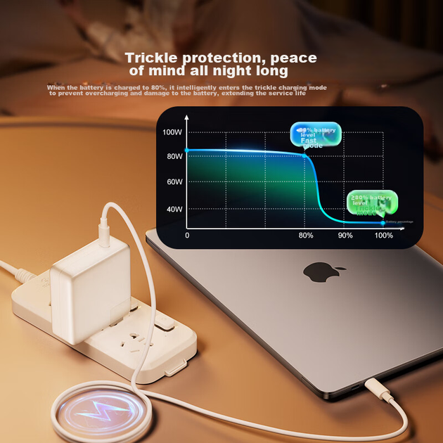 Зарядное устройство Jichuan для ноутбуков Apple, кабель для порта Type-C, зарядное устройство для MacBook Pro/Air, комплект адаптера питания PD61W из нитрида галлия, A1706/A1708 - Фото 5 Зарядное устройство Jichuan для ноутбуков Apple, кабель для порта Type-C, зарядное устройство для MacBook Pro/Air, комплект адаптера питания PD61W из нитрида галлия, A1706/A1708 - изображение 5