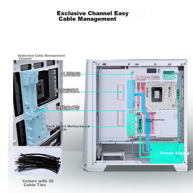 Корпус для материнской платы PHANTEKS G400A белого цвета, формат ATX, с боковыми панелями из стекла и системой водяного охлаждения (4 вентилятора 140 мм / сетчатая панель / поддержка водяного охлаждения 360 мм / 5090). - изображение 12