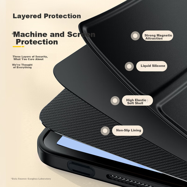 Чохол CangHua для Huawei MatePad Pro 12.6 2021/2022 шкіряний протиударний - зображення 7