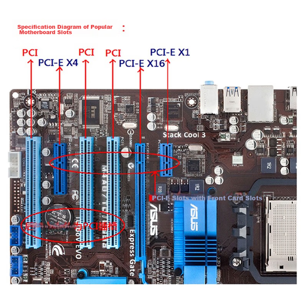 EB-LINK BCM5721 Чіп PCI-E X1 Gigabit Ethernet карта PXE Bootless Start Один мережевий порт для інтернет-кафе та настільних комп'ютерів Дротова мережева карта - Фото 5 EB-LINK BCM5721 Чіп PCI-E X1 Gigabit Ethernet карта PXE Bootless Start Один мережевий порт для інтернет-кафе та настільних комп'ютерів Дротова мережева карта - зображення 5