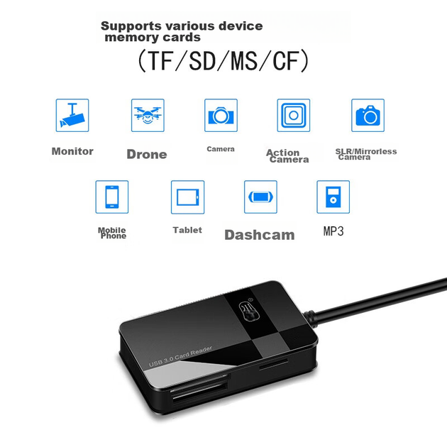Картридер Chuanyu USB 3.0 для карт TF/SD/CF/MS, кабель 80 см, для камер и смартфонов - изображение 7