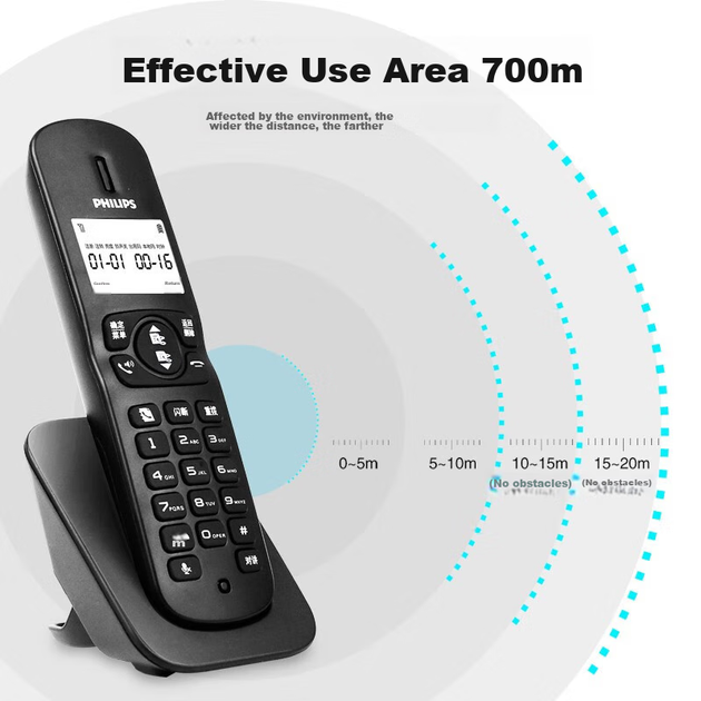 Телефон беспроводной PHILIPS DCTG182 стационарный DECT с громкой связью, черный - изображение 8