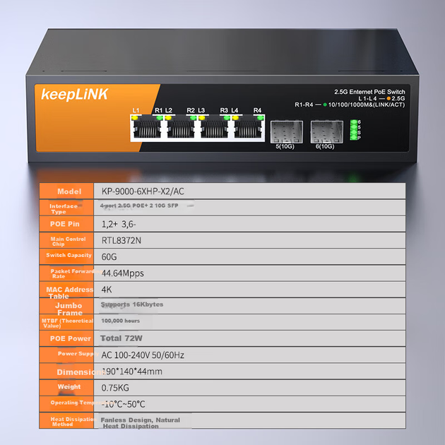 Коммутатор KeepLINK KP-9000 2.5G на 4 порта PoE с двумя гигабитными SFP, мощность 75 Вт, для видеонаблюдения - изображение 7