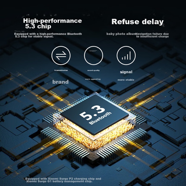 Bluetooth-ресивер UGREEN AUX 6.0 автомобильный, USB-адаптер с аудиокабелем 3.5 мм для звонков, музыки и навигации - изображение 6