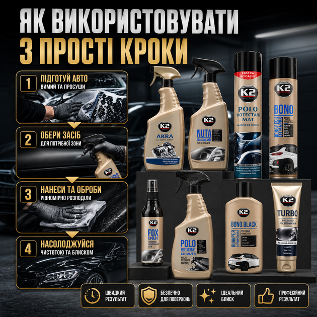 Профессиональный набор для ухода за авто K2 8 единиц - средства для мойки кузова очистки стекол и полировки приборной панели универсальный уход за автомобилем SK_na_119А12 - изображение 3