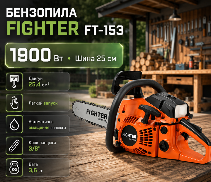 Бензопила Fighter FT 153 1900 Вт шина 25 см двигатель 25 куб см легкий запуск автоматическая смазка цепи для обрезки деревьев заготовки дров и садовых работ - Фото 1 Бензопила Fighter FT 153 1900 Вт шина 25 см двигатель 25 куб см легкий запуск автоматическая смазка цепи для обрезки деревьев заготовки дров и садовых работ - изображение 1
