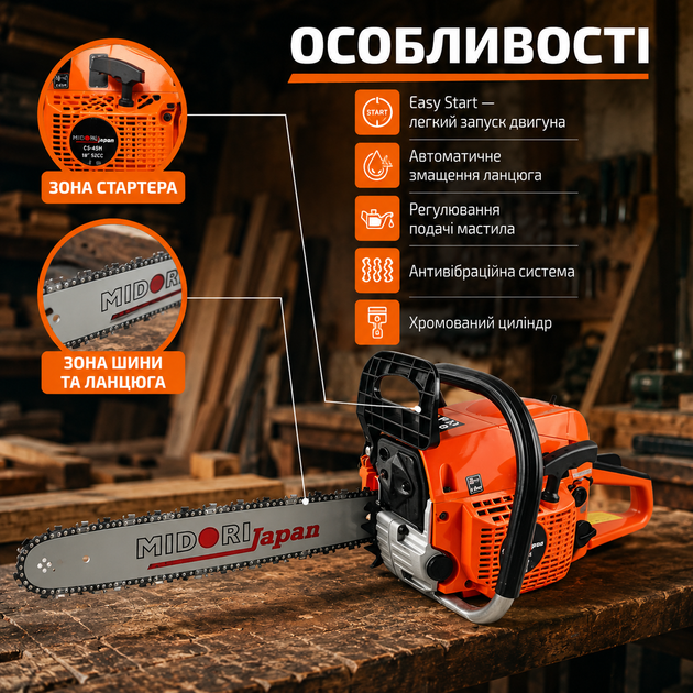 Бензопила Midori MJ 101 3.9 лс 53 куб см шина 45 см двухтактный двигатель автоматическая смазка цепи для заготовки дров обрезки деревьев и садовых работ - Фото 2 Бензопила Midori MJ 101 3.9 лс 53 куб см шина 45 см двухтактный двигатель автоматическая смазка цепи для заготовки дров обрезки деревьев и садовых работ - изображение 2