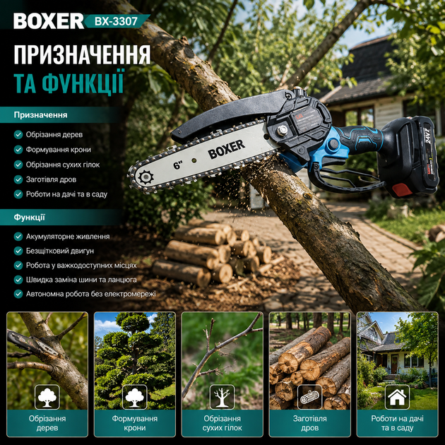 Аккумуляторная цепная пила Boxer BX3307 24V 5Ah с двумя аккумуляторами бесщеточным двигателем шиной 150 мм для обрезки деревьев заготовки дров и садовых работ сине черная - изображение 3