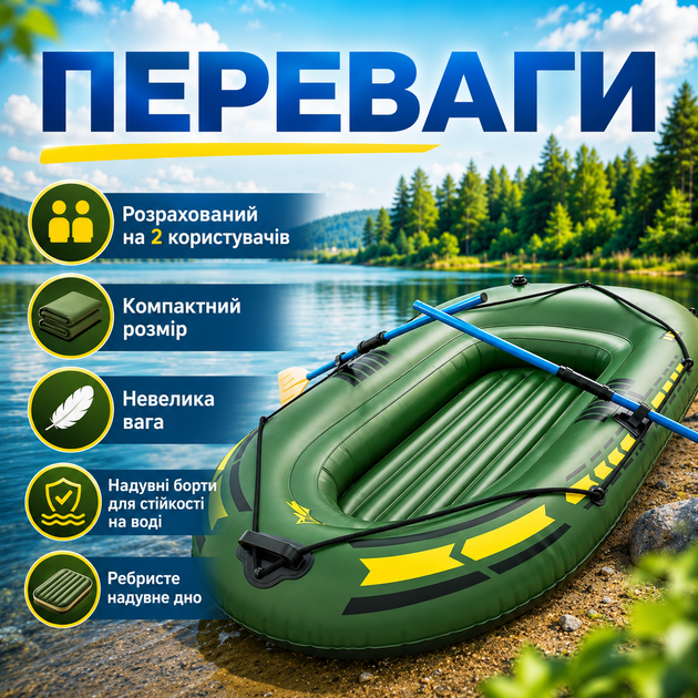 Надувная двухместная гребная лодка 180×98 см с разборными веслами, ножным насосом, ребристым дном, страховочным шнуром и ремонтным комплектом, зеленая - Фото 4 Надувная двухместная гребная лодка 180×98 см с разборными веслами, ножным насосом, ребристым дном, страховочным шнуром и ремонтным комплектом, зеленая - изображение 4