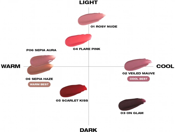 Блеск для губ Huemi Melting Glaze 03 On Glam 3.6 мл (8809822541348) - изображение 5