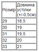 Туфлі для хлопчика NoBrand 29 Чорний (p-11695-128007) - изображение 2