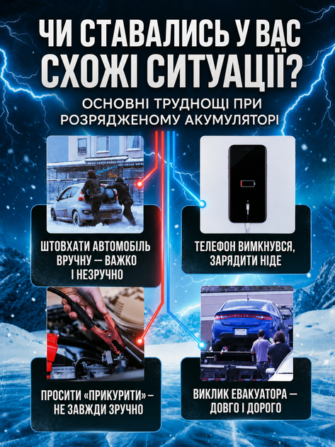 Пускозарядное устройство для автомобиля 12 В с компрессором 150 PSI, джамп стартер, бустер для запуска двигателя, Power Bank, пусковой ток 300 А, пиковый 600 А, фонарик - изображение 2
