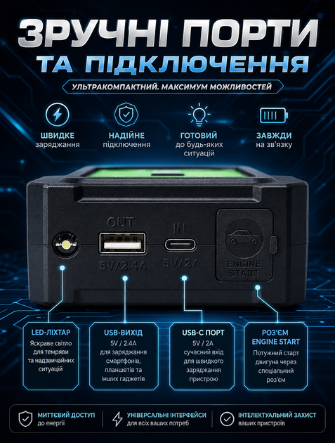 Пускозарядное устройство автомобильное 69800mAh с компрессором для шин портативный внешний аккумулятор powerbank с USB выходом LED фонарем для запуска двигателя 12В 300А 600А комплект - изображение 5