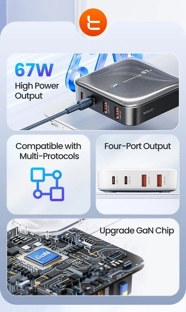 Быстрая зарядка Toocki GaN 67W на 4 порта 2 USB-C + 2 USB-A, QC 4.0, PD 3.0 Сетевое Зарядное устройство для ноутбука телефона - изображение 6