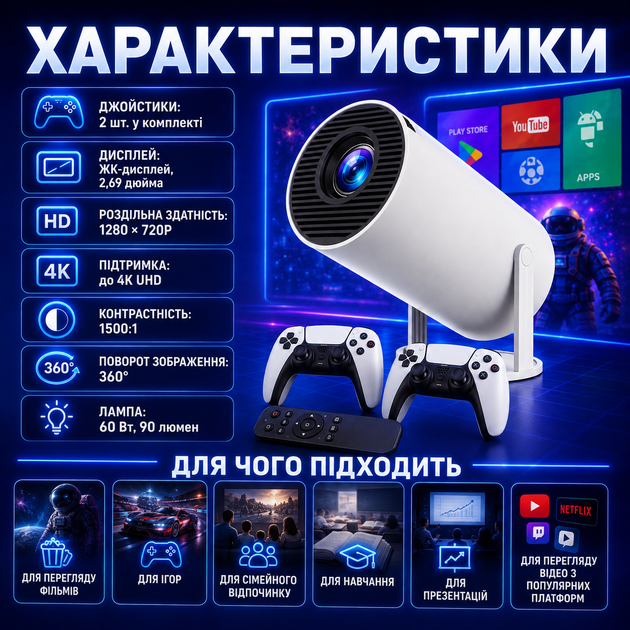 Игровой смарт-проектор M300 MAX с Android 11.0, двумя джойстиками, более 1000 встроенных игр, Wi-Fi, Bluetooth и поддержкой 4K UHD - изображение 4