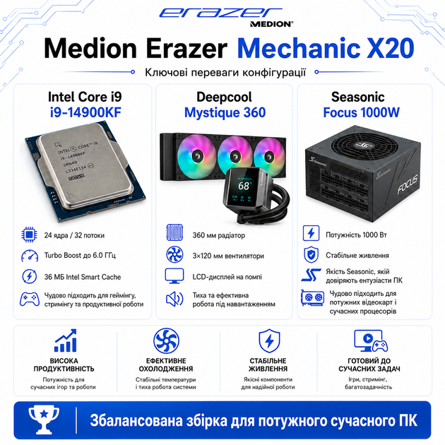 Персональний комп'ютер Medion (Lenovo Group) Erazer Mechanic X20 | Intel Core i9-14900KF (3.2 - 5.8 Ггц) | RAM 2x16 ГБ | SSD NVME 2 ТБ | Nvidia Geforce RTX 4080 SUPER, 16 ГБ | підсвітка | Win11 (5463) - Уценка - Фото 5 Персональний комп'ютер Medion (Lenovo Group) Erazer Mechanic X20 | Intel Core i9-14900KF (3.2 - 5.8 Ггц) | RAM 2x16 ГБ | SSD NVME 2 ТБ | Nvidia Geforce RTX 4080 SUPER, 16 ГБ | підсвітка | Win11 (5463) - Уценка - изображение 5