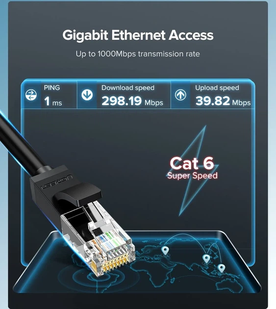 Патч-корд UGREEN NW102 Cat 6 U/UTP RJ45 1 м PVC черный - изображение 4