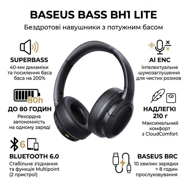 Беспроводные Bluetooth наушники с микрофоном Baseus Bass BH1 Lite (BT 6.0, 80 ч, ENC). Black - изображение 2