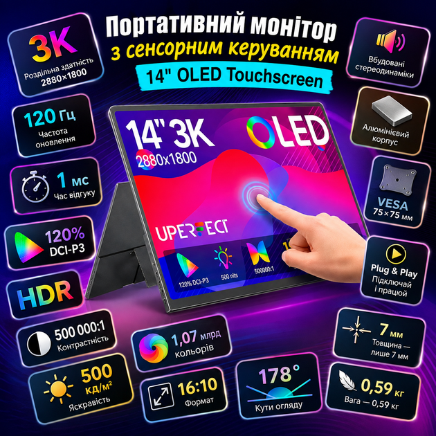 Портативний сенсорний монітор PERFECT 14"3K OLED 120Hz Ультратонкий додатковий екран Зовнішній дисплей для роботи - Фото 2 Портативний сенсорний монітор PERFECT 14"3K OLED 120Hz Ультратонкий додатковий екран Зовнішній дисплей для роботи - зображення 2