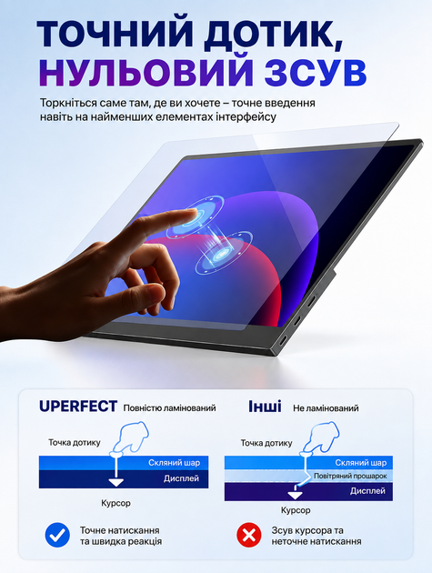 Портативний сенсорний монітор PERFECT 14"3K OLED 120Hz Ультратонкий додатковий екран Зовнішній дисплей для роботи - Фото 5 Портативний сенсорний монітор PERFECT 14"3K OLED 120Hz Ультратонкий додатковий екран Зовнішній дисплей для роботи - зображення 5