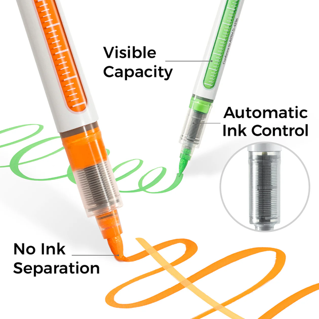 Акрилові маркери Ohuhu Nahuku Direct-Ink, 48 шт - изображение 2