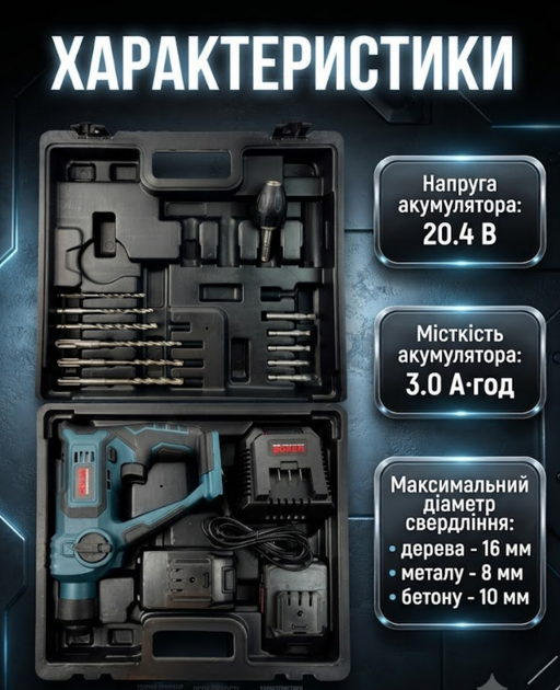 Аккумуляторный перфоратор Boxer SR146 20.4 В с двумя аккумуляторами патроном SDS Plus мягкой рукояткой кейсом и набором насадок синий - Фото 3 Аккумуляторный перфоратор Boxer SR146 20.4 В с двумя аккумуляторами патроном SDS Plus мягкой рукояткой кейсом и набором насадок синий - изображение 3